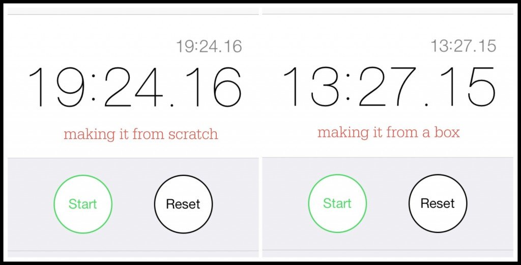 how long does it take to make cake from scratch