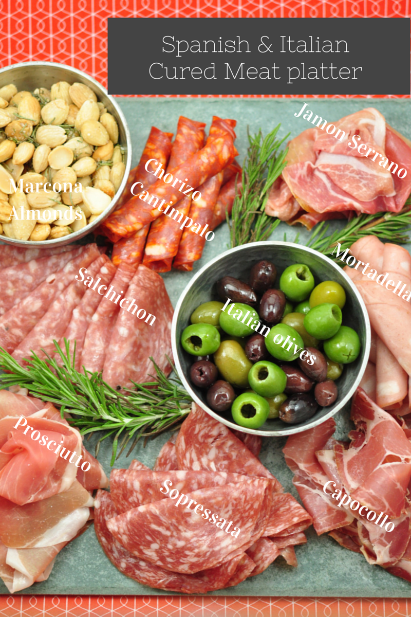 Spanish & Italian cured meat platter | wit wisdom & food