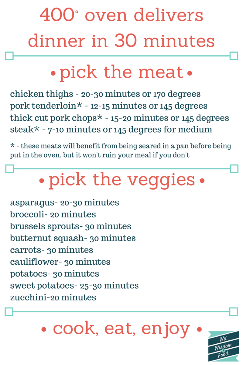 400° oven delivers dinner in 30 minutes